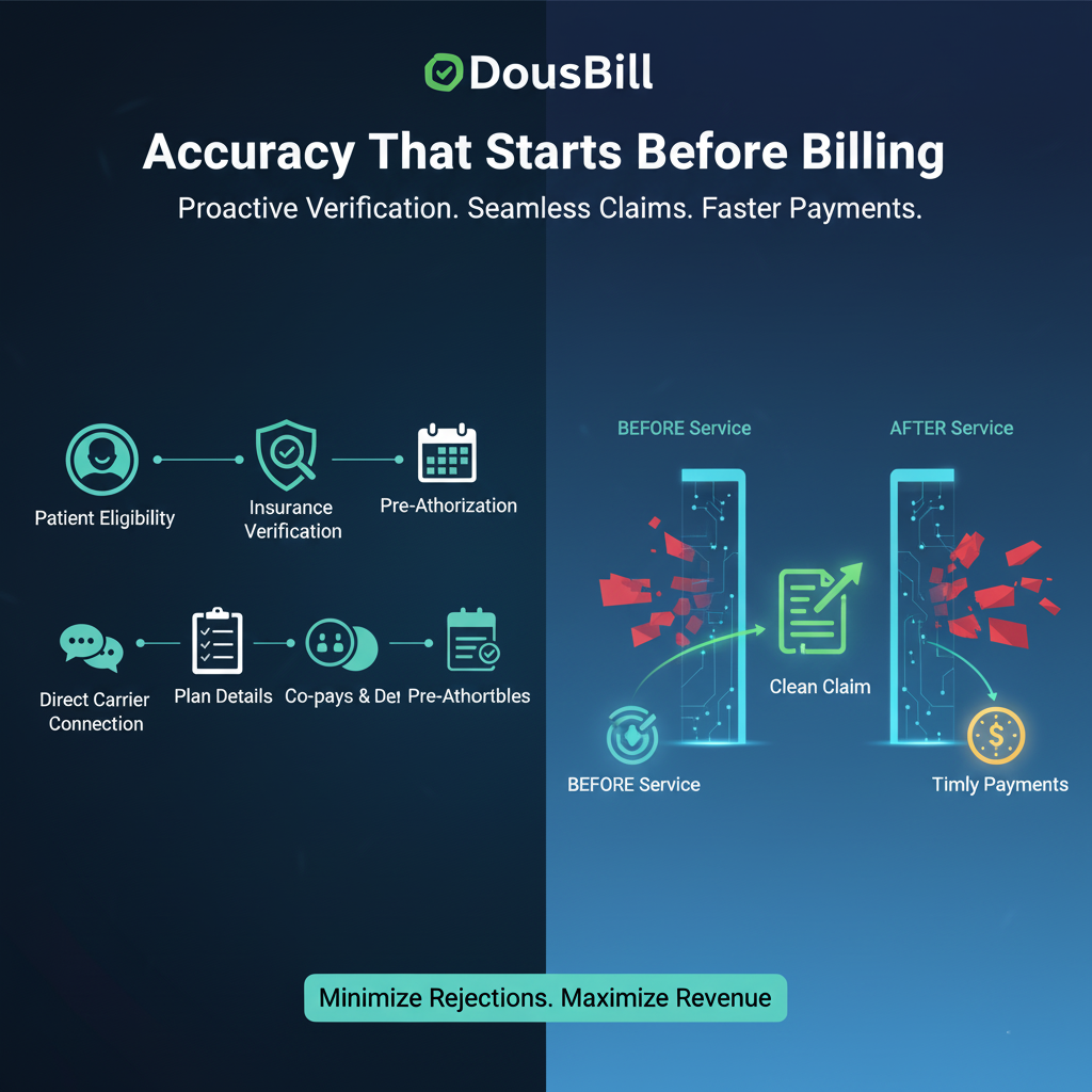 Insurance Verification Dashboard